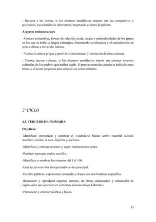 15
- Respeta a los demás, si los alumnos manifiestan respeto por sus compañeros y
profesores, escuchando sin interrumpir, respetando el turno de palabra.
Aspectos socioculturales
- Conoce costumbres, formas de relación social, rasgos y particularidades de los países
en los que se habla la lengua extranjera, fomentando la tolerancia y el conocimiento de
otras culturas a través del idioma.
- Valora la cultura propia a partir del conocimiento y valoración de otras culturas.
- Conoce nuevas culturas, si los alumnos manifiestan interés por conocer aspectos
culturales de los pueblos que hablan inglés. Si prestan atención cuando se habla de estos
temas y si hacen preguntas para ampliar sus conocimientos.
2º CICLO
4.3. TERCERO DE PRIMARIA
Objetivos:
-Identificar, memorizar y nombrar el vocabulario básico sobre: material escolar,
muebles, familia, la cara, deportes y acciones.
-Identificar y realizar acciones y seguir instrucciones orales.
-Producir mensajes orales sencillos.
-Identificar y nombrar los números del 1 al 100.
-Leer textos sencillos interpretando la idea principal.
-Escribir palabras, expresiones conocidas y frases con una finalidad específica.
-Reconocer y reproducir aspectos sonoros, de ritmo, acentuación y entonación de
expresiones que aparecen en contextos comunicativos habituales.
-Pronunciar y entonar palabras y frases.
 
