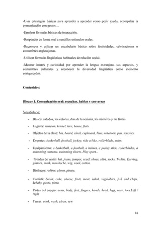 16
-Usar estrategias básicas para aprender a aprender como pedir ayuda, acompañar la
comunicación con gestos…
-Emplear fórmulas básicas de interacción.
-Responder de forma oral a sencillos estímulos orales.
-Reconocer y utilizar un vocabulario básico sobre festividades, celebraciones o
costumbres anglosajonas.
-Utilizar fórmulas lingüísticas habituales de relación social.
-Mostrar interés y curiosidad por aprender la lengua extranjera, sus aspectos, y
costumbres culturales y reconocer la diversidad lingüística como elemento
enriquecedor.
Contenidos:
Bloque 1. Comunicación oral: escuchar, hablar y conversar
Vocabulario:
- Básico: saludos, los colores, días de la semana, los números y las frutas.
- Lugares: museum, kennel, tree, house, flats.
- Objetos de la clase: bin, board, clock, cupboard, blue, notebook, pen, scissors.
- Deportes: basketball, football, jockey, ride a bike, rollerblade, swim.
- Equipamiento: a basketball, a football, a helmet, a jockey stick, rollerblades, a
swimming costume, swimming shorts, Play sport...
- Prendas de vestir: hat, jeans, jumper, scarf, shoes, skirt, socks, T-shirt. Earring,
glasses, mask, moustache, wig, wool, cotton.
- Disfraces: robber, clown, pirate.
- Comida: bread, cake, cheese, fruti, meat, salad, vegetables, fish and chips,
kebabs, pasta, pizza.
- Partes del cuerpo: arms, body, feet, fingers, hands, head, legs, nose, toes.Left /
right
- Tareas: cook, wash, clean, sew
 