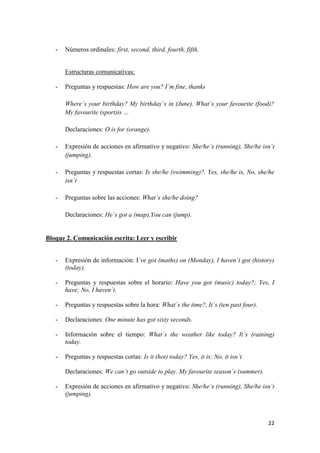 22
- Números ordinales: first, second, third, fourth, fifth.
Estructuras comunicativas:
- Preguntas y respuestas: How are you? I´m fine, thanks
Where´s your birthday? My birthday´s in (June). What´s your favourite (food)?
My favourite (sport)is …
Declaraciones: O is for (orange).
- Expresión de acciones en afirmativo y negativo: She/he´s (running), She/he isn´t
(jumping).
- Preguntas y respuestas cortas: Is she/he (swimming)?. Yes, she/he is, No, she/he
isn´t
- Preguntas sobre las acciones: What´s she/he doing?
Declaraciones: He´s got a (map),You can (jump).
Bloque 2. Comunicación escrita: Leer y escribir
- Expresión de información: I´ve got (maths) on (Monday), I haven´t got (history)
(today).
- Preguntas y respuestas sobre el horario: Have you got (music) today?; Yes, I
have; No, I haven´t.
- Preguntas y respuestas sobre la hora: What´s the time?, It´s (ten past four).
- Declaraciones: One minute has got sixty seconds.
- Información sobre el tiempo: What´s the weather like today? It´s (raining)
today.
- Preguntas y respuestas cortas: Is it (hot) today? Yes, it is; No, it isn´t.
Declaraciones: We can´t go outside to play. My favourite season´s (summer).
- Expresión de acciones en afirmativo y negativo: She/he´s (running), She/he isn´t
(jumping).
 