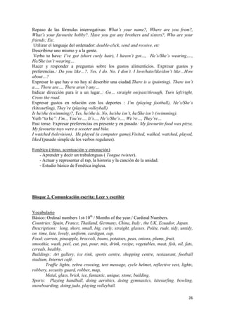 26
Repaso de las fórmulas interrogativas: What’s your name?, Where are you from?,
What’s your favourite hobby?. Have you got any brothers and sisters?, Who are your
friends; Etc.
Utilizar el lenguaje del ordenador: double-click, send and receive, etc
Describirse uno mismo y a la gente.
Verbo to have: I’ve got (short curly hair), I haven’t got…, He’s/She’s wearing….,
He/She isn’t wearing…
Hacer y responder a preguntas sobre los gustos alimenticios. Expresar gustos y
preferencias.: Do you like…?, Yes, I do. No, I don’t. I love/hate/like/don’t like…How
about…?
Expresar lo que hay o no hay al describir una ciudad.There is a (painting). There isn’t
a…, There are…, There aren’t any…
Indicar dirección para ir a un lugar..: Go… straight on/past/through, Turn left/right,
Cross the road.
Expresar gustos en relación con los deportes : I’m (playing football), He’s/She’s
(kitesurfing), They’re (playing volleyball)
Is he/she (swimming)?, Yes, he/she is. No, he/she isn’t, he/She isn’t (swimming).
Verb “to be”: I’m.., You’re…, It’s…, He’s/She’s…, We’re…, They’re…
Past tense. Expresar preferencias en presente y en pasado: My favourite food was pizza,
My favourite toys were a scooter and bike.
I watched (television), He played (a computer game),Visited, walked, watched, played,
liked (pasado simple de los verbos regulares).
Fonética (ritmo, acentuación y entonación)
- Aprender y decir un trabalenguas ( Tongue twister).
- Actuar y representar el rap, la historia y la canción de la unidad.
- Estudio básico de Fonética inglesa.
Bloque 2. Comunicación escrita: Leer y escribir
Vocabulario
Básico: Ordinal numbers 1st-10th
/ Months of the year./ Cardinal Numbers.
Countries: Spain, France, Thailand, Germany, China, Italy , the UK, Ecuador, Japan.
Descriptions: long, short, small, big, curly, straight, glasses. Polite, rude, tidy, untidy,
on time, late, lovely, uniform, cardigan, cap.
Food: carrots, pineapple, broccoli, beans, potatoes, peas, onions, plums, fruit,
smoothie, wash, peel, cut, put, pour, mix, drink, recipe, vegetables, meat, fish, oil, fats,
cereals, healthy.
Buildings: Art gallery, ice rink, sports centre, shopping centre, restaurant, football
stadium, Internet café.
Traffic lights, zebra crossing, text message, cycle helmet, reflective vest, lights,
robbery, security guard, robber, map,
Metal, glass, brick, ice, fantastic, unique, stone, building.
Sports: Playing handball, doing aerobics, doing gymnastics, kitesurfing, bowling,
snowboarding, doing judo, playing volleyball.
 