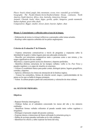 27
Places: beach, island, jungle, lake, mountains, ocean, river, waterfall, go on holiday.
Geography: The Pacific/Atlantic/Arctic/Southern/Indian Ocean, continents, North
America, South America, Africa, Asia, Australia, Antarctica, Europe.
Animals: Cheetah, koala, rhino, hippo, gorilla, spider, kangaroo, panda mammoth,
Indian elephant, great white shark.
Comparatives: Bigger, smaller, slower, faster, heavier, lighter...than
Bloque 3. Conocimiento y reflexión sobre el uso de la lengua.
- Elaboración de textos (writtings) reflexivos y personales sobre temas actuales.
- Readings sobre aspectos culturales de los países anglosajones.
Criterios de Evaluación 5º de Primaria
- Expresa estructuras comunicativas a través de preguntas y respuestas sobre la
identidad de la gente e indica lugares para una adecuada orientación.
- Describe con estructuras comparativas tanto a personas como a uno mismo, y los
rasgos significativos de una ciudad.
-Reconoce y expresa gustos acerca de alimentos y deportes preferidos.
- Identifica distintas estructuras de los tiempos verbales: verbo to be, Past Tense y
pasados regulares y es capaz de situarlos en oraciones.
- Utilizar el vocabulario básico para poder contar, distinguir países, lugares geográficos,
comidas y deportes.
- Aprecia y diferencia los ritmos de entonación de la fonética inglesa.
- Conoce las costumbres, formas de relación social, rasgos y particularidades de los
países en los que se habla la lengua extranjera.
- Valora la cultura propia a partir del conocimiento y valoración de otras culturas
4.6. SEXTO DE PRIMARIA
Objetivos
- Repasar fórmulas interrogativas
- Ordenar fechas en el calendario conociendo los meses del año y los números
cardinales.
- Identificar formas verbales referentes al pasado usando tanto verbos regulares e
irregulares.
- Distinguir el presente simple del pesente continuo.
- Expresar deseos e intenciones de futuro utilizando la estructura going to.
- Hablar de acciones pasadas realizadas en la vida cotidiana.
- Identificar los oficios y saber expresar las horas del reloj.
 