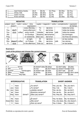 Cepre-UNI Semana 2
Prohibido su reproducción total o parcial. Área de Humanidades
2.
3.
4.
5.
______ read history books.
______ drinks milk.
______ watch movies.
______ loves animals.
A) It
A) We
A) We
A) It
B) He
B) She
B) She
B) We
C) They
C) It
C) He
C) He
D) She
D) He
D) It
D) She
E) You
E) You
E) You
E) They
NEGATIVE TRANSLATION
subject +don’t +verb + comp + time
doesn’t expression
sujeto + negación + verbo + complemento + expresión
de tiempo
I
You
You
We
They
don't
drink coffee
every Monday.
every afternoon.
every month.
on Sundays.
on weekends.
Yo
Tú
Ustedes
Nosotros
Ellos (as)
no tomo
no tomas
no tomas
no tomamos
no toman
café
todos los lunes.
todas las tardes.
todos los meses.
los domingos.
los fines de semana.
He
She
It
doesn’t
drink
coffee
at night.
on Fridays.
In the afternoon.
Él
Ella
Esto (a)
no toma
no toma
no toma
café
en las noches.
los viernes.
en las tardes.
Exercise 2
Look at the picture and choose the correct answer.
1. 2. 3. 4. 5.
1.
2.
3.
4.
5.
I _________ tennis.
We ________ a car.
Lorena ________ hamburgers.
Mike ________ water.
We ________ very fast.o
A) doesn’t play
A) has
A) doesn’t eat
A) drinks
A) is
B) plays
B) don’t have
B) eats
B) drink
B) aren’t
C) don’t play
C) doesn’t have
C) don’t eat
C) doesn’t drink
C) isn’t
D) play
D) have
D) eat
D) don’t drink
D) are
INTERROGATIVE TRANSLATION SHORT ANSWER
Do
I
you
you
we
they
have
have
have
have
have dinner?
¿Yo ceno?
¿Tú cenas?
¿ustedes cenan?
¿Nosotros cenamos?
¿Ellos (as) cenan?
Yes, you do.
Yes, I do
Yes, we do.
Yes, we do.
Yes, they do.
No, you don’t.
No, I don’t.
No, we don’t.
No, we don’t.
No, they don’t.
Does
He
She
It
have
have
have
¿Él cena?
¿Ella cena?
¿Esto (a) cena?
Yes, he does.
Yes, she does.
Yes, it does.
No, he doesn’t..
No, she doesn’t.
No, it doesn’t.
 