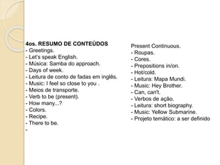 4os. RESUMO DE CONTEÚDOS
- Greetings.
- Let’s speak English.
- Música: Samba do approach.
- Days of week.
- Leitura de conto de fadas em inglês.
- Music: I feel so close to you .
- Meios de transporte.
- Verb to be (present).
- How many...?
- Colors.
- Recipe.
- There to be.
-
Present Continuous.
- Roupas.
- Cores.
- Prepositions in/on.
- Hot/cold.
- Leitura: Mapa Mundi.
- Music: Hey Brother.
- Can, can't.
- Verbos de ação.
- Leitura: short biography.
- Music: Yellow Submarine.
- Projeto temático: a ser definido
 