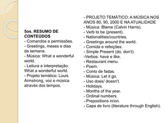 5os. RESUMO DE
CONTEÚDOS
- Comandos e permissões.
- Greetings, meses e dias
da semana.
- Música: What a wonderful
world.
- Leitura e interpretação:
What a wonderful world.
- Projeto temático: Louis
Armstrong, voz e música
através dos tempos.
- PROJETO TEMÁTICO: A MÚSICA NOS
ANOS 80, 90, 2000 E NA ATUALIDADE
- Música: Blame (Calvin Harris).
- Verb to be (present).
- Nationalities/countries.
- Greetings around the world.
- Comida e refeições.
- Simple Present (do, don't).
-Verbos: have e like.
- Restaurant menu.
- Poem.
- Conto de fadas.
- Música: Let it go.
- Uso does/ doesn't.
- Holidays.
- Months of the year.
- Ordinal numbers.
- Prepositions in/on.
- Capa de livro (literature through English).
 