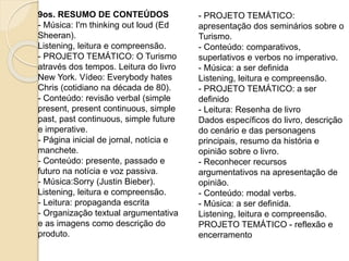 9os. RESUMO DE CONTEÚDOS
- Música: I'm thinking out loud (Ed
Sheeran).
Listening, leitura e compreensão.
- PROJETO TEMÁTICO: O Turismo
através dos tempos. Leitura do livro
New York. Vídeo: Everybody hates
Chris (cotidiano na década de 80).
- Conteúdo: revisão verbal (simple
present, present continuous, simple
past, past continuous, simple future
e imperative.
- Página inicial de jornal, notícia e
manchete.
- Conteúdo: presente, passado e
futuro na notícia e voz passiva.
- Música:Sorry (Justin Bieber).
Listening, leitura e compreensão.
- Leitura: propaganda escrita
- Organização textual argumentativa
e as imagens como descrição do
produto.
- PROJETO TEMÁTICO:
apresentação dos seminários sobre o
Turismo.
- Conteúdo: comparativos,
superlativos e verbos no imperativo.
- Música: a ser definida
Listening, leitura e compreensão.
- PROJETO TEMÁTICO: a ser
definido
- Leitura: Resenha de livro
Dados específicos do livro, descrição
do cenário e das personagens
principais, resumo da história e
opinião sobre o livro.
- Reconhecer recursos
argumentativos na apresentação de
opinião.
- Conteúdo: modal verbs.
- Música: a ser definida.
Listening, leitura e compreensão.
PROJETO TEMÁTICO - reflexão e
encerramento
 