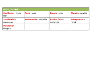 FOOD / DRINKS
Cauliflower - couve-
flor
Soup - sopa Grapes - uvas Cherries - cerejas
Stawberries -
morangos
Watermelon - melancia Passion fruit –
maracujá
Pomegranate –
romã
Persimmon -
diospiro
 