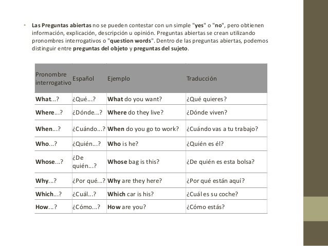 como se responden las preguntas abiertas en ingles ingl 233 s 3 176 fines como se responden las preguntas abiertas en ingles ingl 233 s 3 176 fines