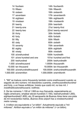 14 fourteen 14th fourteenth
15 fifteen 15th fifteenth
16 sixteen 16th sixteenth
17 seventeen 17th seventeenth
18 eighteen 18th eighteenth
19 nineteen 19th nineteenth
20 twenty 20th twentieth
21 twenty-one 21st twenty-first
22 twenty-two 22nd twenty-second
30 thirty 30th thirtieth
40 forty 40th fortieth
50 fifty 50th fiftieth
60 sixty 60th sixtieth
70 seventy 70th seventieth
80 eighty 80th eightieth
90 ninety 90th ninetieth
100 a/onehundred 100th hundredth
101 a/one hundred and one 101st hundred and first
200 twohundred 200th twohundredth
1.000 a/onethousand 1.000th thousandth
10.000 ten thousand 10.000th ten thousandth
100.000 a/onehundredthousand 100.000th onehundredthousandth
1.000.000 a/onemillion 1.000.000th onemillionth
1. "Mil" se traduce como thousandy también como onethousand cuando va
seguido de otro número: mil doscientos cuarenta, onethousandtwohundred
and forty, o en frases enfáticas: Insisto que costó mil, no tres mil. I
insistthatitcostonethousand, notthree.
2. De los números 1.100 al 1.900 es muy frecuente, especialmente en
inglés americano, emplear eleven hundred (1.100), twelvehundred(1.200),
eighteenhundred(1.800), etc; El aeropuerto de Buenos Aires tiene una pista
de mil novecientos metros, Buenos Aires airport has a nineteenhundred
metre runway.
3. A billion era equivalente a "un billón". Actualmente equivale a "mil
millones". Atrillion equivale a "un millón de millones" (= un billón).
 