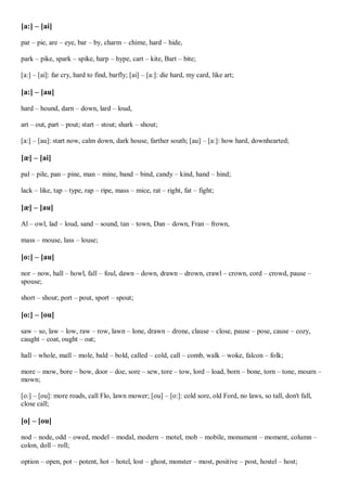 [a:] – [ai]
par – pie, are – eye, bar – by, charm – chime, hard – hide,
park – pike, spark – spike, harp – hype, cart – kite, Bart – bite;
[a:] – [ai]: far cry, hard to find, barfly; [ai] – [a:]: die hard, my card, like art;
[a:] – [au]
hard – hound, darn – down, lard – loud,
art – out, part – pout; start – stout; shark – shout;
[a:] – [au]: start now, calm down, dark house, farther south; [au] – [a:]: how hard, downhearted;
[æ] – [ai]
pal – pile, pan – pine, man – mine, band – bind, candy – kind, hand – hind;
lack – like, tap – type, rap – ripe, mass – mice, rat – right, fat – fight;
[æ] – [au]
Al – owl, lad – loud, sand – sound, tan – town, Dan – down, Fran – frown,
mass – mouse, lass – louse;
[o:] – [au]
nor – now, hall – howl, fall – foul, dawn – down, drawn – drown, crawl – crown, cord – crowd, pause –
spouse;
short – shout; port – pout, sport – spout;
[o:] – [ou]
saw – so, law – low, raw – row, lawn – lone, drawn – drone, clause – close, pause – pose, cause – cozy,
caught – coat, ought – oat;
hall – whole, mall – mole, bald – bold, called – cold, call – comb, walk – woke, falcon – folk;
more – mow, bore – bow, door – doe, sore – sew, tore – tow, lord – load, born – bone, torn – tone, mourn –
mown;
[o:] – [ou]: more roads, call Flo, lawn mower; [ou] – [o:]: cold sore, old Ford, no laws, so tall, don't fall,
close call;
[o] – [ou]
nod – node, odd – owed, model – modal, modern – motel, mob – mobile, monument – moment, column –
colon, doll – roll;
option – open, pot – potent, hot – hotel, lost – ghost, monster – most, positive – post, hostel – host;
 
