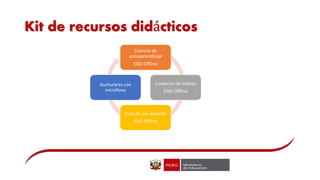 Kit de recursos didácticos
Licencia de
autoaprendizaje
EDO Offline
Cuaderno de trabajo
EDO Offline
Guía de uso docente
EDO Offline
Auriculares con
micrófono
 