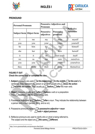 INGLÉS I
3 Fernando Daniel Málaga Herrera PRECATÓLICA 2023-I
PRONOUNS2
Personal Pronouns
Possessive Adjectives and
Pronouns
Reflexive
Pronouns
Subject form Object form
Possessive
adjectives
Possessive
pronouns
I me my mine myself
you you your yours yourself
he him his his himself
she her her hers herself
it it its (not used) itself
we us our ours ourselves
you you your yours yourselves
they them their theirs themselves
FIGURE IT OUT
Check the correct box or complete the idea.
1. Subject pronouns are used  at the beginning  in the middle  at the end of a
sentence. They represent the person or group of people who  does the action
 receives the action. They usually go  before  after the main verb.
2. Object pronouns usually go  after  before a verb or a preposition.
They  receive  do the action of the verb.
3. Possessive Adjectives go  before  after a noun. They indicate the relationship between
a person and a noun (person, thing, and so on).
4. Possessive pronouns replace  a possessive adjective + noun
 verb + object pronoun.
5. Reflexive pronouns are used to clarify who or what is being referred to.
The subject and the object are  the same  different.
2
http://www.grammarbank.com/pronouns-chart.html
 