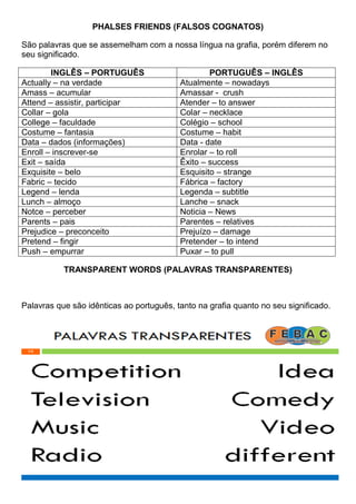 PHALSES FRIENDS (FALSOS COGNATOS)
São palavras que se assemelham com a nossa língua na grafia, porém diferem no
seu significado.
INGLÊS – PORTUGUÊS PORTUGUÊS – INGLÊS
Actually – na verdade Atualmente – nowadays
Amass – acumular Amassar - crush
Attend – assistir, participar Atender – to answer
Collar – gola Colar – necklace
College – faculdade Colégio – school
Costume – fantasia Costume – habit
Data – dados (informações) Data - date
Enroll – inscrever-se Enrolar – to roll
Exit – saída Êxito – success
Exquisite – belo Esquisito – strange
Fabric – tecido Fábrica – factory
Legend – lenda Legenda – subtitle
Lunch – almoço Lanche – snack
Notce – perceber Noticia – News
Parents – pais Parentes – relatives
Prejudice – preconceito Prejuízo – damage
Pretend – fingir Pretender – to intend
Push – empurrar Puxar – to pull
TRANSPARENT WORDS (PALAVRAS TRANSPARENTES)
Palavras que são idênticas ao português, tanto na grafia quanto no seu significado.
 