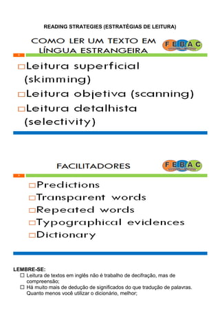 READING STRATEGIES (ESTRATÉGIAS DE LEITURA)
LEMBRE-SE:
 Leitura de textos em inglês não é trabalho de decifração, mas de
compreensão;
 Há muito mais de dedução de significados do que tradução de palavras.
Quanto menos você utilizar o dicionário, melhor;
 