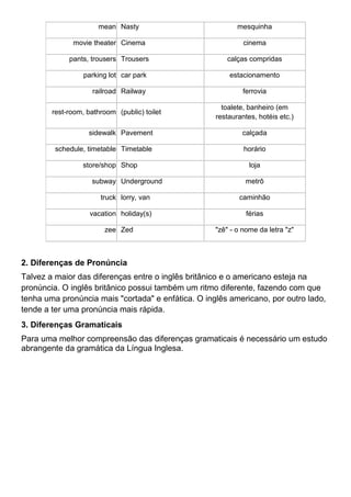 mean Nasty mesquinha
movie theater Cinema cinema
pants, trousers Trousers calças compridas
parking lot car park estacionamento
railroad Railway ferrovia
rest-room, bathroom (public) toilet
toalete, banheiro (em
restaurantes, hotéis etc.)
sidewalk Pavement calçada
schedule, timetable Timetable horário
store/shop Shop loja
subway Underground metrô
truck lorry, van caminhão
vacation holiday(s) férias
zee Zed "zê" - o nome da letra "z"
2. Diferenças de Pronúncia
Talvez a maior das diferenças entre o inglês britânico e o americano esteja na
pronúncia. O inglês britânico possui também um ritmo diferente, fazendo com que
tenha uma pronúncia mais "cortada" e enfática. O inglês americano, por outro lado,
tende a ter uma pronúncia mais rápida.
3. Diferenças Gramaticais
Para uma melhor compreensão das diferenças gramaticais é necessário um estudo
abrangente da gramática da Língua Inglesa.
 