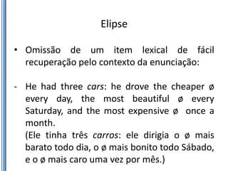 Elipse

• Omissão de um item lexical de fácil
  recuperação pelo contexto da enunciação:

- He had three cars: he drove the cheaper ø
  every day, the most beautiful ø every
  Saturday, and the most expensive ø once a
  month.
  (Ele tinha três carros: ele dirigia o ø mais
  barato todo dia, o ø mais bonito todo Sábado,
  e o ø mais caro uma vez por mês.)
 