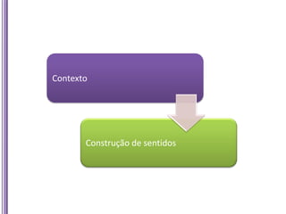 Contexto




       Construção de sentidos
 