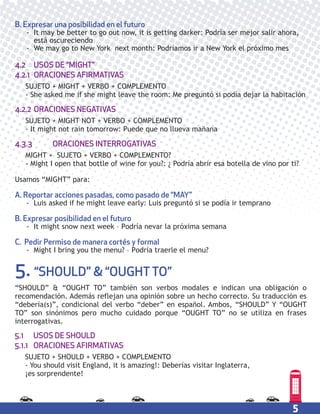 5
B. Expresar una posibilidad en el futuro
- It may be better to go out now, it is getting darker: Podría ser mejor salir ahora,
está oscureciendo
- We may go to New York next month: Podríamos ir a New York el próximo mes
4.2 USOS DE “MIGHT”
4.2.1 ORACIONES AFIRMATIVAS
SUJETO + MIGHT + VERBO + COMPLEMENTO
- She asked me if she might leave the room: Me preguntó si podía dejar la habitación
4.2.2 ORACIONES NEGATIVAS
SUJETO + MIGHT NOT + VERBO + COMPLEMENTO
- It might not rain tomorrow: Puede que no llueva mañana
4.3.3 ORACIONES INTERROGATIVAS
MIGHT + SUJETO + VERBO + COMPLEMENTO?
- Might I open that bottle of wine for you?: ¿ Podría abrir esa botella de vino por ti?
Usamos “MIGHT” para:
A. Reportar acciones pasadas, como pasado de “MAY”
- Luis asked if he might leave early: Luis preguntó si se podía ir temprano
B. Expresar posibilidad en el futuro
- It might snow next week – Podría nevar la próxima semana
C. Pedir Permiso de manera cortés y formal
- Might I bring you the menu? – Podría traerle el menu?
5. “SHOULD” & “OUGHT TO”
“SHOULD” & “OUGHT TO” también son verbos modales e indican una obligación o
recomendación. Además reflejan una opinión sobre un hecho correcto. Su traducción es
“debería(s)”, condicional del verbo “deber” en español. Ambos, “SHOULD” Y “OUGHT
TO” son sinónimos pero mucho cuidado porque “OUGHT TO” no se utiliza en frases
interrogativas.
5.1 USOS DE SHOULD
5.1.1 ORACIONES AFIRMATIVAS
SUJETO + SHOULD + VERBO + COMPLEMENTO
- You should visit England, it is amazing!: Deberías visitar Inglaterra,
¡es sorprendente!
 