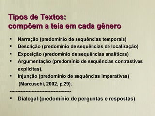 Tipos de Textos:  compõem a teia em cada gênero   Narração (predomínio de sequências temporais) Descrição (predomínio de sequências de localização) Exposição (predomínio de sequências analíticas) Argumentação (predomínio de sequências contrastivas explícitas),  Injunção (predomínio de sequências imperativas) (Marcuschi, 2002, p.29). ---------------------------------------   Dialogal (predomínio de perguntas e respostas) 