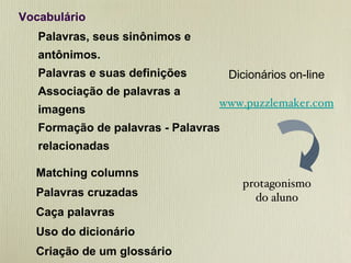 Palavras, seus sinônimos e antônimos. Palavras e suas definições Associação de palavras a imagens Formação de palavras - Palavras relacionadas Matching columns Palavras cruzadas Caça palavras Uso do dicionário Criação de um glossário Dicionários on-line www.puzzlemaker.com Vocabulário protagonismo do aluno 