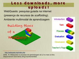 Less downloads, more uploads! WebQuests: pesquisa guiada na internet (presença de recursos de  scaffolding ). Ambiente multimodal de aprendizagem http://webquest.org/index.php DIAS,  R. Webquests no processo de aprendizagem de L2 no meio on-line.  Disponível em www.letras.ufmg.br/profs/reinildes 