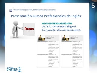 Desarrollamos personas, fortalecemos organizaciones
                                                                   5
Presentación Cursos Profesionales de Inglés
                                   www.campusavanza.com
                                   Usuario: demoavanzaingles1
                                   Contraseña: demoavanzaingles1
 