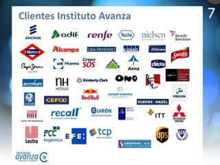 Desarrollamos personas, fortalecemos organizaciones
                                                                                                                                                                                                                                            7
              Contenidos
Module                 Section 1                         Section 2                            Section 3                         Section 4                           Section 5                            Section 6
Presenting your Work   Company types                     A company description                A tour of your workplace          Commercial activities               Professional or company history      Presenting your work
                       ● Practise describing             ● Read a detailed description of a   ● Study vocabulary of places in   ● Practise vocabulary describing    ● Practise describing your work      ● Study different company
                       companies                         company                              a company building                organisations                       or professional history              descriptions
                       ● Watch a video of someone        ● Study questions asking about       ● Listen to a guided tour of a    ● Practise describing commercial    ● Study language describing the      ● Practise writing about your
                       presenting their organisation     what a company does                  workplace                         activities                          past and present                     company or organisation




Telephoning            Phone basics                      Phone calls                          Taking messages and orders        Making and receiving calls          Making decisions                     Getting out of trouble
                       ● Listen to different calls       ● Study useful phone language        ● Listen to different phone       ● Practise useful phone             ● Listen to different calls          ● Practise ways of dealing with
                       ● Practise vocabulary and         ● Watch videos of different          calls                             expressions                         ● Study language of making           calls that are difficult to
                       numbers                           phone calls                          ● Practise taking messages and    ● Practise pronunciation and        decisions                            understand
                                                                                              orders over the phone             spelling words over the phone                                            ● Study phrasal verbs and
                                                                                                                                                                                                         prepositions




Travelling             Meeting people                    Organising a trip                    Travel conversations              To and from the airport             Travel questions                     Social conversation
                       ● Practise travel vocabulary      ● Practise reading and writing       ● Listen to different travel      ● Study more travel vocabulary      ● Practise asking for travel         ● Practise making social
                       ● Practise introductions when     emails                               conversations                     ● Practise asking for and           information                          conversation when travelling on
                       on a business trip                ● Study language used to             ● Practise useful travel          understanding directions            ● Study questions to use in social   business
                                                         organise a business trip             language                                                              situations                           ● Study questions and reactions




Writing                Text types                        Taking messages                      Formal vs. informal writing       Email update                        Reporting back                       Profile writing
                       ● Learn vocabulary of text        ● Listen to different messages       ● Compare different writing       ● Study ways of introducing and     ● Watch a video of a                 ● Read a social network profile
                       types                             ● Practise writing a message         styles                            connecting ideas in an email or a   conversation                         ● Practise writing a profile
                       ● Practise short messages and                                          ● Practise formal and informal    letter                              ● Practise reporting a
                       abbreviations                                                          writing                           ● Review verb forms                 conversation




Dealing with the       Welcoming & Introductions         Explaining where to go and what      Giving information                Giving instructions                 Explaining rules and describing      Planning and arranging
Public                 Practise greetings and            to do                                Practise talking about dates,     Practise expressing intentions,     problems                             Practise talking about times,
                       introductions                     Practise describing bureaucratic     prices and conditions             possibilities, necessity            Practise explaining rules and        arrangements & schedules
                       Practise language of asking for   procedures                           Learn expressions to describe     Practise explaining what to do      describing problems                  Talk about precautions, purposes
                       and giving help                   Practise explaining where to go      features of a service                                                 Study obligation, prohibition,       and reasons
                                                         and what to do                                                                                             permission
 