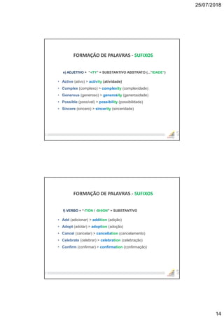 25/07/2018
14
27
FORMAÇÃO DE PALAVRAS - SUFIXOS
e) ADJETIVO + “-ITY” = SUBSTANTIVO ABSTRATO (...”IDADE”)
• Active (ativo) > activity (atividade)
• Complex (complexo) > complexity (complexidade)
• Generous (generoso) > generosity (generosidade)
• Possible (possível) > possibility (possibilidade)
• Sincere (sincero) > sincerity (sinceridade)
28
FORMAÇÃO DE PALAVRAS - SUFIXOS
f) VERBO + “-TION / -SHION” = SUBSTANTIVO
• Add (adicionar) > addition (adição)
• Adopt (adotar) > adoption (adoção)
• Cancel (cancelar) > cancellation (cancelamento)
• Celebrate (celebrar) > celebration (celebração)
• Confirm (confirmar) > confirmation (confirmação)
 