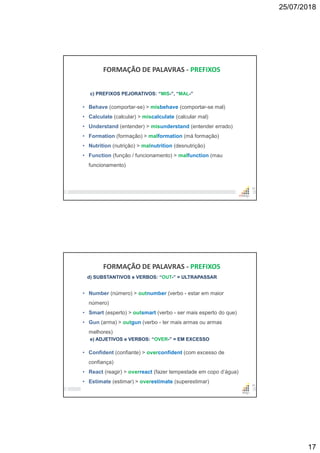 25/07/2018
17
33
c) PREFIXOS PEJORATIVOS: “MIS-”, “MAL-”
• Behave (comportar-se) > misbehave (comportar-se mal)
• Calculate (calcular) > miscalculate (calcular mal)
• Understand (entender) > misunderstand (entender errado)
• Formation (formação) > malformation (má formação)
• Nutrition (nutrição) > malnutrition (desnutrição)
• Function (função / funcionamento) > malfunction (mau
funcionamento)
FORMAÇÃO DE PALAVRAS - PREFIXOS
34
d) SUBSTANTIVOS e VERBOS: “OUT-” = ULTRAPASSAR
• Number (número) > outnumber (verbo - estar em maior
número)
• Smart (esperto) > outsmart (verbo - ser mais esperto do que)
• Gun (arma) > outgun (verbo - ter mais armas ou armas
melhores)
e) ADJETIVOS e VERBOS: “OVER-” = EM EXCESSO
• Confident (confiante) > overconfident (com excesso de
confiança)
• React (reagir) > overreact (fazer tempestade em copo d’água)
• Estimate (estimar) > overestimate (superestimar)
FORMAÇÃO DE PALAVRAS - PREFIXOS
 