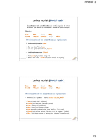 25/07/2018
25
Verbos modais (Modal verbs)
49
Os verbos modais (modal verbs) são um tipo especial de verbos
auxiliares que alteram ou completam o sentido do verbo principal.
São eles:
Can Will Shall May
Could Would Should Might Must
Devemos entendê-los pelas ideias que representam:
• Habilidade presente: CAN
> Can you drive? Yes, I can.
> Can you speak Spanish? No, I can’t.
• Habilidade passada: COULD
> Pelé could play football really well.
> When I was a kid, I could run on the streets all day long.
Verbos modais (Modal verbs)
50
Can Will Shall May
Could Would Should Might Must
Devemos entendê-los pelas ideias que representam:
• Permissão / pedido / oferta: CAN, COULD, MAY
> Can you help me? (nformal)
> Could you help me, please? (polite)
> Can I help you? (informal)
> May I help you? (very formal)
> Can you tell me where the hotel XYZ is? (informal)
> Could you tell me where the rest room is, please? (polite)
> May I use your phone for a moment, please? (very formal)
 