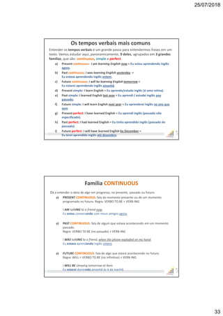 25/07/2018
33
Os tempos verbais mais comuns
Entender os tempos verbais é um grande passo para entendermos frases em um
texto. Vamos estudar aqui, panoramicamente, 9 deles, agrupados em 3 grandes
famílias, que são: continuous, simple e perfect.
a) Present continuous: I am learning English now = Eu estou aprendendo inglês
agora.
b) Past continuous: I was learning English yesterday =
Eu estava aprendendo inglês ontem.
c) Future continuous: I will be learning English tomorrow =
Eu estarei aprendendo inglês amanhã.
d) Present simple: I learn English = Eu aprendo/estudo inglês (é uma rotina).
e) Past simple: I learned English last year = Eu aprendi / estudei inglês ano
passado.
f) Future simple: I will learn English next year = Eu aprenderei inglês no ano que
vem.
g) Present perfect: I have learned English = Eu aprendi inglês (passado não
especificado).
h) Past perfect: I had learned English = Eu tinha aprendido inglês (passado do
passado).
i) Future perfect: I will have learned English by December =
Eu terei aprendido inglês até dezembro.
65
Família CONTINUOUS
Dá a entender a ideia de algo em progresso, no presente, passado ou futuro.
a) PRESENT CONTINUOUS: fala do momento presente ou de um momento
programado no futuro. Regra: VERBO TO BE + VERB-ING
I AM talkING to a friend now.
Eu estou conversando com meus amigos agora.
a) PAST CONTINUOUS: fala de algum que estava acontecendo em um momento
passado.
Regra: VERBO TO BE (no passado) + VERB-ING
I WAS talkING to a friend, when the phone exploded on my hand.
Eu estava aprendendo inglês ontem.
a) FUTURE CONTINUOUS: fala de algo que estará acontecendo no futuro.
Regra: WILL + VERBO TO BE (no infinitivo) + VERB-ING
I WILL BE sleeping tomorrow at 4am.
Eu estarei dormindo amanhã às 4 da manhã. 66
 