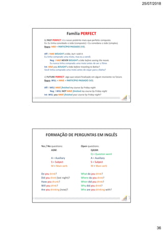 25/07/2018
36
Família PERFECT
b) PAST PERFECT: é o nosso pretérito mais-que-perfeito composto.
Ex: Eu tinha convidado o João (composto) = Eu convidara o João (simples).
Regra: HAD + PARTICÍPIO PASSADO (V3).
Aff: I HAD BOUGHT a bike, but I sold it.
Eu tinha comprado uma moto, mas eu a vendi.
Neg: I HAD NEVER BOUGHT a bike before seeing the movie.
Eu nunca tinha comprado uma moto antes de ver o filme.
Int: HAD you BOUGHT a bike before traveling to Bahia?
Você tinha comprado uma moto antes de viajar para a Bahia?
c) FUTURE PERFECT: algo que estará finalizado em algum momento no futuro.
Regra: WILL + HAVE + PARTICÍPIO PASSADO (V3).
Aff: I WILL HAVE finished my course by Friday night
Neg: I WILL NOT HAVE finished my course by Friday night
Int: WILL you HAVE finished your course by Friday night? 71
FORMAÇÃO DE PERGUNTAS EM INGLÊS
Yes / No questions:
ASM:
A = Auxiliary
S = Subject
M = Main verb
Do you drink?
Did you drink (last night)?
Have you drunk?
Will you drink?
Are you drinking (now)?
72
Open questions:
QASM:
Q = Question word
A = Auxiliary
S = Subject
M = Main verb
What do you drink?
Where do you drink?
When did you drink?
Why did you drink?
Who are you drinking with?
 