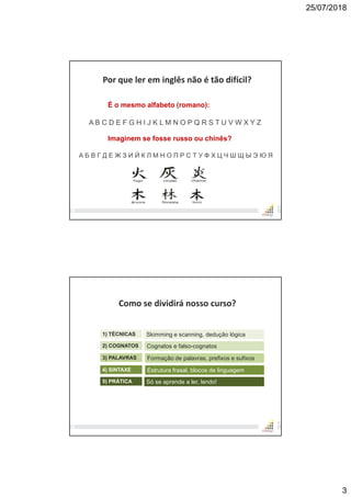 25/07/2018
3
Por que ler em inglês não é tão difícil?
5
É o mesmo alfabeto (romano):
A B C D E F G H I J K L M N O P Q R S T U V W X Y Z
Imaginem se fosse russo ou chinês?
А Б В Г Д Е Ж З И Й К Л М Н О П Р С Т У Ф Х Ц Ч Ш Щ Ы Э Ю Я
6
1) TÉCNICAS
2) COGNATOS
3) PALAVRAS
4) SINTAXE
5) PRÁTICA
Skimming e scanning, dedução lógica
Cognatos e falso-cognatos
Formação de palavras, prefixos e sufixos
Estrutura frasal, blocos de linguagem
Só se aprende a ler, lendo!
Como se dividirá nosso curso?
 