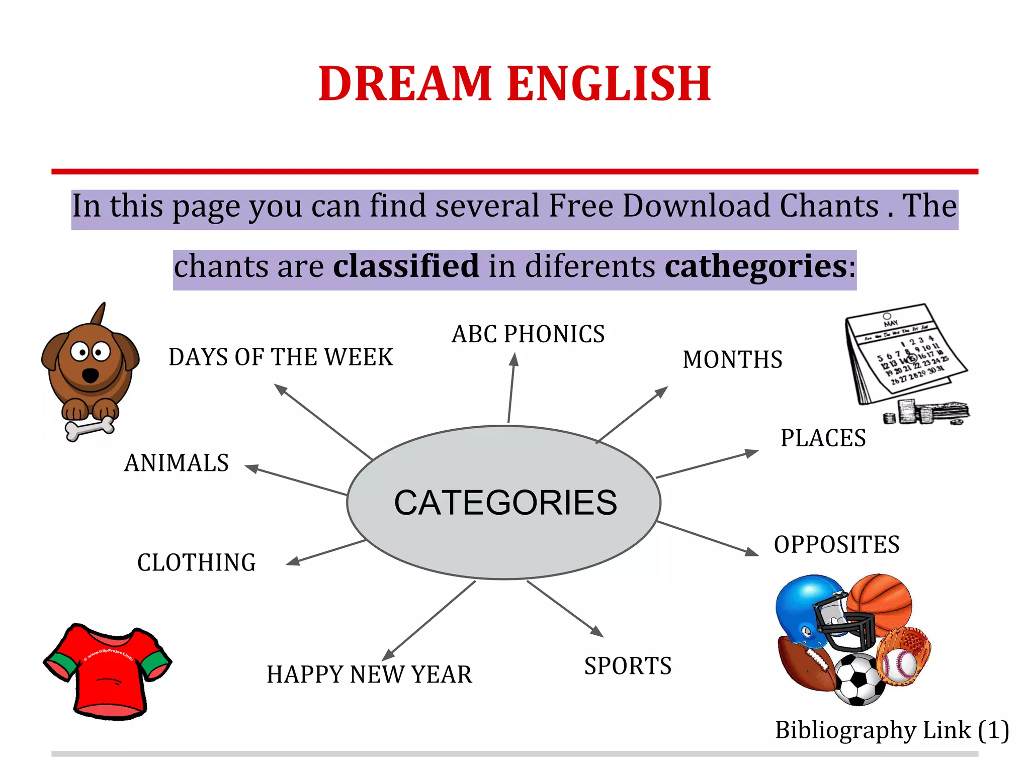 DREAM ENGLISH
In this page you can find several Free Download Chants . The
chants are classified in diferents cathegories:
CATEGORIES
ABC PHONICS
ANIMALS
MONTHS
CLOTHING
DAYS OF THE WEEK
SPORTSHAPPY NEW YEAR
OPPOSITES
PLACES
Bibliography Link (1)
 