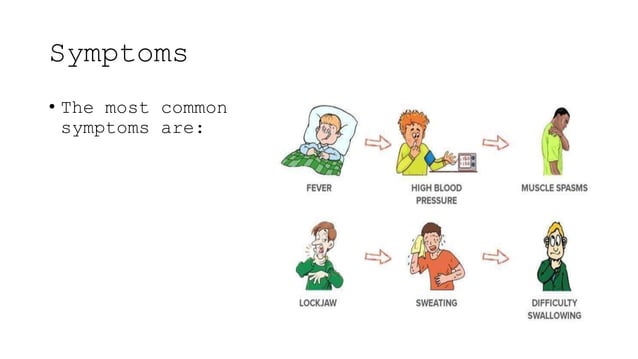 Tetanus, symptoms, prevention, treatment. | PPTX