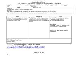 16
SECUENCIA DIDÁCTICA 4
PARA DESARROLLAR ESTRATEGIAS DE COMPRENSIÓN LECTORA Y ESCRITURA
FECHA GRADO 1ro GRUPO SESIÓN: 1
TEMA:
Universo
SUBTEMA (S):
MAN ON THE MOON
ESTRATEGIA:
“ Lectura de ojeada” consiste en relacionar imágenes con textos.
PROPÓSITO:
QUE LOS ALUMNOS INFIERAN EL CONTENIDO DEL TEXTO Y RELACIONEN IMÁGENES CON ENUNCIADO.
BLIOGRAFIA Cuentos en inglés: Man on the moon
www.guiainfantil.com>articulos>navidad>cuentos
NOMBRE DEL DOCENTE
INICIO DESARROLLO CIERRE
ACTIVIDADES:
El docente haciendo uso del pizarrón o de cualquier
muro del salón de clases,presenta dos columnas
una con dibujos y otra con textos.
ACTIVIDADES:
El docente indicará a los alumnos que mediante
líneas de colores relacionen los dibujos con los
textos después de haber “leído y analizado” ambas
columnas.
ACTIVIDADES:
En binas los alumnos intercambian opiniones
respecto al trabajo que realizaron.
En plenaria socializan respuestas.
EVALUACION:
( SE ANEXA FORMATO DE RUBRICA EL CUAL
SERÁ LLENADO POR EL DOCENTE)
PRODUCTOS: Manejo de textos continuos y
discontinuos.
MATERIALES:
Lectura, marca textos, hojas blancas.
OBSERVACIONES:
 