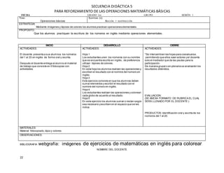 22
SECUENCIA DIDÁCTICA 5
PARA REFORZAMIENTO DE LAS OPERACIONES MATEMÁTICAS BÁSICAS
FECHA GRADO 1ro GRUPO SESIÓN: 1
TEMA:
Operaciones básicas
SUBTEMA (S):
ADICIÓN Y SUSTRACCIÓN
ESTRATEGIA.
Mediante imágenes y lápices de colores los alumnos practican operaciones elementales.
PROPÓSITO:
Que los alumnos practiquen la escritura de los números en inglés mediante operaciones elementales.
BIBLIOGRAFIA webgrafía: imágenes de ejercicios de matemáticas en inglés para colorear.
NOMBRE DEL DOCENTE
INICIO DESARROLLO CIERRE
ACTIVIDADES:
El docente presenta a sus alumnos los números
del 1 al 20 en inglés de forma oral y escrita.
Después el docente entrega al alumno el material
de trabajo que consiste en 5 fotocopias con
actividades.
ACTIVIDADES:
Hoja 1
Los estudiantes unen los números con su nombre
que se encuentra escrito en inglés, de preferencia
utilizan lápices de colores.
Hoja 2
En esta hoja los alumnos realizan las operaciones y
escriben el resultado con el nombre del número en
inglés.
Hoja 3
Este ejercicio consiste en que los alumnos deben
sumar elementos y escribir el resultado con el
nombre del número en inglés.
Hoja 4
Los estudiantes realizan las operaciones y colorean
cada globo de acuerdo al resultado.
Hoja 5
En este ejercicio los alumnos suman o restan según
sea necesario yescriben en el espacio que se les
indica.
ACTIVIDADES:
*Se intercambian las hojas para coevaluarse,
permitiendo que ellos sean actores yel docente
solo el mediador que da las pautas para la
participación.
De manera grupal o en plenaria se analizarán los
resultados obtenidos.
EVALUACION:
(SE ANEXA FORMATO DE RUBRICA EL CUAL
SERÁ LLENADO POR EL DOCENTE )
PRODUCTOS: Identificación oral y escrita de los
números del 1 al 20.
MATERIALES:
Material fotocopiado,lápiz y colores.
OBSERVACIONES:
 