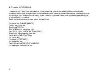 28
6. Conexión (CONECTION)
Los elementos conectivos sonpalabras u oraciones que indican las relaciones semánticas entre
oraciones y párrafos.Nos permiten comprendercomo las ideas se desarrollan de una oración a otra, de
un párrafo a otro. Nos comunican tanto si una oración continua el desenlace de una idea ya planteada,
la ejemplificao contradice.
Tales elementos presentanuna gama de funciones:
Enumeración (ENUMERATION)
Firstly, secondly, etc.
Adición (ADITION)
And, in adition to, moreover, etc.
Secuencia lógica (LOGICAL SEQUENCE)
Therefore, consequently, thus, etc.
Explicación (EXPLICATION)
Or, that is, etc.
Contraste (CONTRAST)
But, however, etc.
Ejemplificación (EXEMPLIFICATION)
For example, for instance, etc.
 
