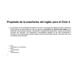 2
Propósito de la enseñanza del inglés para el Ciclo 4
 El propósito de la enseñanza del inglés en el Ciclo 4 de Educación Básica (primero, segundo y
tercer grados de Secundaria) es que los alumnos consoliden su dominio del inglés en si-
tuaciones comunicativas básicas y desarrollen competencias específicas, propias de prácticas
sociales del lenguaje, con situaciones comunicativas variadas en las que comprendan y
produzcan, de manera general, textos orales y escritos sobre diversos temas. Al final de este ciclo
se espera que los alumnos:
 Ciclo 1
3º Preescolar y 1º y 2º de Primaria
 Ciclo 2
3º y 4º de Primaria
 Ciclo 3
5º y 6º de Primaria
 