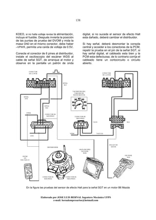 138
Elaborado por JOSE LUIS BER AL Ingeniero Mecánico UFPS
e-mail: bernalempresarios@hotmail.com
KOEO, si no halla voltaje revise la alimentación,
incluya el fusible. Después invierta la posición
de las puntas de prueba del DVOM y mida la
masa GND en el mismo conector, debe haber
–VPWR, permita una caída de voltaje de 0.5V.
Conecte el conector de 6 pines al distribuidor,
instale el osciloscopio del escáner WDS al
cable de señal SGT, de arranque al motor y
observe en la pantalla un patrón de onda
digital, si no sucede el sensor de efecto Hall
esta dañado, deberá cambiar el distribuidor.
Si hay señal, deberá desmontar la consola
central y acceder a los conectores de la PCM,
repetir la prueba en el pin de la señal SGT, si
hay señal digital, el cableado esta bien y la
PCM esta defectuosa, de lo contrario corrija el
cableado tiene un cortocircuito o circuito
abierto.
En la figura las pruebas del sensor de efecto Hall para la señal SGT en un motor B6 Mazda
DVOM
EN
VOLTAJE CC
ESCÁNER
NGS
OSCILOSCOPIO
ESCÁNER
WDS
CONECTOR DE
SEIS PINES
SEÑAL
SGT
SEÑAL
SGC
SEÑAL
ICM
VPWR
VPWR
GND
TACH
TACH -IG
TACOMETRO DEL
TABLERO DE
INSTRUMENTOS
CONECTOR
DE LA PCM
CONECTOR
DE LA PCM
CONECTOR DE
TRES PINES
DISTRIBUIDOR
ENLACE DE
DATOS
DLC
CONECTOR DE
TRES PINES
CONECTOR DE
SEIS PINES
 