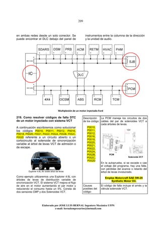 209
Elaborado por JOSE LUIS BER AL Ingeniero Mecánico UFPS
e-mail: bernalempresarios@hotmail.com
en ambas redes desde un solo conector. Se
puede encontrar el DLC debajo del panel de
instrumentos entre la columna de la dirección
y la unidad de audio.
Multiplexión de un motor inyectado Ford
219. Como resolver códigos de falla DTC
de un motor inyectado con sistema VCT
A continuación escribiremos como solucionar
los códigos P0010, P0011, P0012, P0016,
P0018, P0020, P0021, P0022, P052A, P052B, P052C,
P052D referente a un circuito abierto o un
cortocircuito al solenoide de sincronización
variable al árbol de levas VCT de admisión o
de escape.
Explorer 4.6L 8V doble árbol de levas
Como ejemplo utilizaremos una Explorer 4.6L con
árboles de levas de distribución variable de
sincronización VCT. El sistema VCT mejora el flujo
de aire en el motor aumentando el par motor y
reduciendo el consumo hasta un 5%. Consta de
dos sensores CMP y dos Solenoides VCT.
Descripción
de los código:
P0010,
P0011,
P0012,
P0016,
P0018,
P0020,
P0021,
P0022,
P052A,
P052B,
P052C,
P052D
La PCM maneja los circuitos de dos
cables del par de solenoides VCT a
cada árboles de levas.
12V
PCM
Solenoide VCT
En la autoprueba, si se excede o cae
el voltaje del programa, hay una falla,
con pérdidas del avance o retardo del
árbol de levas involucrado.
Emplee Motorcraft SAE 5W-20
Synthetic Motor Oil.
Causas
posibles del
código:
El código de falla incluye el arnés y la
válvula solenoide VCT.
 