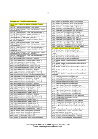 211
Elaborado por JOSE LUIS BER AL Ingeniero Mecánico UFPS
e-mail: bernalempresarios@hotmail.com
Códigos de falla DTC OBD II Codes Powertrain
P0010-P0099 – Fuel and Air Metering and Auxiliary Emission
Controls
P0010 "A" Camshaft Position Actuator Circuit (Bank 1)
P0011 "A" Camshaft Position - Timing Over-Advanced or System
Performance (Bank 1)
P0012 "A" Camshaft Position - Timing Over-Retarded (Bank 1)
P0013 "B" Camshaft Position - Actuator Circuit (Bank 1)
P0014 "B" Camshaft Position - Timing Over-Advanced or System
Performance (Bank 1) - See Trouble Code P0011
P0015 "B" Camshaft Position -Timing Over-Retarded (Bank 1) -
See Trouble Code P0012
P0020 "A" Camshaft Position Actuator Circuit (Bank 2)
P0021 "A" Camshaft Position - Timing Over-Advanced or System
Performance (Bank 2)
P0022 "A" Camshaft Position - Timing Over-Retarded (Bank 2)
P0023 "B" Camshaft Position - Actuator Circuit (Bank 2) - See
Trouble Code P0020
P0024 "B" Camshaft Position - Timing Over-Advanced or System
Performance (Bank 2) - See Trouble Code P0021
P0025 "B" Camshaft Position - Timing Over-Retarded (Bank 2) -
See Trouble Code P0022
P0030 HO2S Heater Control Circuit (Bank 1 Sensor 1)
P0031 HO2S Heater Control Circuit Low (Bank 1 Sensor 1)
P0032 HO2S Heater Control Circuit High (Bank 1 Sensor 1)
P0033 Turbo Charger Bypass Valve Control Circuit
P0034 Turbo Charger Bypass Valve Control Circuit Low
P0035 Turbo Charger Bypass Valve Control Circuit High
P0036 HO2S Heater Control Circuit (Bank 1 Sensor 2)
P0037 HO2S Heater Control Circuit Low (Bank 1 Sensor 2)
P0038 HO2S Heater Control Circuit High (Bank 1 Sensor 2)
P0040 Upstream Oxygen Sensors Swapped From Bank To Bank
P0041 Downstream Oxygen Sensors Swapped From Bank To Bank
P0042 HO2S Heater Control Circuit (Bank 1 Sensor 3)
P0043 HO2S Heater Control Circuit Low (Bank 1 Sensor 3)
P0044 HO2S Heater Control Circuit High (Bank 1 Sensor 3)
P0050 HO2S Heater Control Circuit (Bank 2 Sensor 1)
P0051 HO2S Heater Control Circuit Low (Bank 2 Sensor 1)
P0052 HO2S Heater Control Circuit High (Bank 2 Sensor 1)
P0053 HO2S Heater Resistance (Bank 1, Sensor 1)
P0054 HO2S Heater Resistance (Bank 1, Sensor 2)
P0055 HO2S Heater Resistance (Bank 1, Sensor 3)
P0056 HO2S Heater Control Circuit (Bank 2 Sensor 2)
P0057 HO2S Heater Control Circuit Low (Bank 2 Sensor 2)
P0058 HO2S Heater Control Circuit High (Bank 2 Sensor 2)
P0059 HO2S Heater Resistance (Bank 2, Sensor 1)
P0060 HO2S Heater Resistance (Bank 2, Sensor 2)
P0061 HO2S Heater Resistance (Bank 2, Sensor 3)
P0062 HO2S Heater Control Circuit (Bank 2 Sensor 3)
P0063 HO2S Heater Control Circuit Low (Bank 2 Sensor 3)
P0064 HO2S Heater Control Circuit High (Bank 2 Sensor 3)
P0065 Air Assisted Injector Control Range/Performance
P0066 Air Assisted Injector Control Circuit or Circuit Low
P0067 Air Assisted Injector Control Circuit High
P0070 Ambient Air Temperature Sensor Circuit
P0071 Ambient Air Temperature Sensor Range/Performance
P0072 Ambient Air Temperature Sensor Circuit Low Input
P0073 Ambient Air Temperature Sensor Circuit High Input
P0074 Ambient Air Temperature Sensor Circuit Intermittent
P0075 Intake Valve Control Solenoid Circuit (Bank 1)
P0076 Intake Valve Control Solenoid Circuit Low (Bank 1)
P0077 Intake Valve Control Solenoid Circuit High (Bank 1)
P0078 Exhaust Valve Control Solenoid Circuit (Bank 1)
P0079 Exhaust Valve Control Solenoid Circuit Low (Bank 1)
P0080 Exhaust Valve Control Solenoid Circuit High (Bank 1)
P0081 Intake valve Control Solenoid Circuit (Bank 2)
P0082 Intake Valve Control Solenoid Circuit Low (Bank 2)
P0083 Intake Valve Control Solenoid Circuit High (Bank 2)
P0084 Exhaust Valve Control Solenoid Circuit (Bank 2)
P0085 Exhaust Valve Control Solenoid Circuit Low (Bank 2)
P0086 Exhaust Valve Control Solenoid Circuit High (Bank 2)
DTC Codes - P0100-P0199 – Fuel and Air Metering
P0100 Mass or Volume Air Flow Circuit Malfunction
P0101 Mass or Volume Air Flow Circuit Range/Performance
Problem
P0102 Mass or Volume Air Flow Circuit Low Input
P0103 Mass or Volume Air Flow Circuit High Input
P0104 Mass or Volume Air Flow Circuit Intermittent
P0105 Manifold Absolute Pressure/Barometric Pressure Circuit
Malfunction
P0106 Manifold Absolute Pressure/Barometric Pressure Circuit
Range/Performance Problem
P0107 Manifold Absolute Pressure/Barometric Pressure Circuit Low
Input
P0108 Manifold Absolute Pressure/Barometric Pressure Circuit
High Input
P0109 Manifold Absolute Pressure/Barometric Pressure Circuit
Intermittent
P0109 Intake Air Temperature Circuit Malfunction
P0111 Intake Air Temperature Circuit Range/Performance Problem
P0112 Intake Air Temperature Circuit Low Input
P0113 Intake Air Temperature Circuit High Input
P0114 Intake Air Temperature Circuit Intermittent
P0115 Engine Coolant Temperature Circuit Malfunction
P0116 Engine Coolant Temperature Circuit Range/Performance
Problem
P0117 Engine Coolant Temperature Circuit Low Input
P0118 Engine Coolant Temperature Circuit High Input
P0119 Engine Coolant Temperature Circuit Intermittent
P0120 Throttle Position Sensor/Switch A Circuit Malfunction
P0121 Throttle Position Sensor/Switch A Circuit
Range/Performance Problem
P0122 Throttle Position Sensor/Switch A Circuit Low Input
P0123 Throttle Position Sensor/Switch A Circuit High Input
P0124 Throttle Position Sensor/Switch A Circuit Intermittent
P0125 Insufficient Coolant Temperature for Closed Loop Fuel
Control
P0126 Insufficient Coolant Temperature for Stable Operation
P0128 Coolant Thermostat (Coolant Temperature below
Thermostat Regulating Temperature)
P0130 02 Sensor Circuit Malfunction (Bank 1 Sensor 1)
P0131 02 Sensor Circuit Low Voltage (Bank 1 Sensor I)
P0132 02 Sensor Circuit High Voltage (Bank 1 Sensor 1)
 