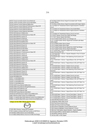 216
Elaborado por JOSE LUIS BER AL Ingeniero Mecánico UFPS
e-mail: bernalempresarios@hotmail.com
P0743 Torque Converter Clutch Circuit Electrical
P0744 Torque Converter Clutch Circuit Intermittent
P0745 Pressure Control Solenoid Malfunction
P0746 Pressure Control Solenoid Performance or Stuck Off
P0747 Pressure Control Solenoid Stuck On
P0748 Pressure Control Solenoid Electrical
P0749 Pressure Control Solenoid Intermittent
P0750 Shift Solenoid A Malfunction
P0751 Shift Solenoid A Performance or Stuck Off
P0752 Shift Solenoid A Stuck On
P0753 Shift Solenoid A Electrical
P0754 Shift Solenoid A Intermittent
P0755 Shift Solenoid B Malfunction
P0756 Shift Solenoid B Performance or Stock Off
P0757 Shift Solenoid B Stuck On
P0758 Shift Solenoid B Electrical
P0759 Shift Solenoid B Intermittent
P0760 Shift Solenoid C Malfunction
P0761 Shift Solenoid C Performance or Stuck Off
P0762 Shift Solenoid C Stuck On
P0763 Shift Solenoid C Electrical
P0764 Shift Solenoid C Intermittent
P0765 Shift Solenoid D Malfunction
P0766 Shift Solenoid D Performance or Stuck Off
P0767 Shift Solenoid D Stuck On
P0768 Shift Solenoid D Electrical
P0769 Shift Solenoid D Intermittent
P0770 Shift Solenoid E Malfunction
P0771 Shift Solenoid E Performance or Stuck Off
P0772 Shift Solenoid E Stuck On
P0773 Shift Solenoid E Electrical
P0774 Shift Solenoid E Intermittent
P0780 Shift Malfunction
P0781 1-2 Shift Malfunction
P0782 2-3 Shift Malfunction
P0783 3-4 Shift Malfunction
P0784 4-5 Shift Malfunction
P0785 Shift/Timing Solenoid Malfunction
P0786 Shift/Timing Solenoid Range/Performance
P0787 Shift/Timing Solenoid Low
P0788 Shift/Timing Solenoid High
P0789 Shift/Timing Solenoid Intermittent
P0790 Normal/Performance Switch Circuit Malfunction
P0801 Reverse Inhibit Control Circuit Malfunction
P0803 1-4 Upshift (Skip Shift) Solenoid Control Circuit Malfunction
P0804 1-4 Upshift (Skip Shift) Lamp Control Circuit Malfunction
Códigos de falla OBD II Mazda Specific Codes
P1000 OBD II Monitor Testing Not Completed
P1001 Unable to Achieve Self-Test Function or SCP Error
P1100 Mass Airflow Sensor Circuit Intermittent
P1101 Mass Airflow Sensor Circuit out of Self-Test Range
P1102 Mass Airflow Sensor Signal Inconsistent with Throttle
Position Sensor
P1103 Mass Airflow Sensor Signal Inconsistent with Engine Speed
P1110 Intake Air Temperature Sensor Signal (Dynamic Chamber)
Circuit
P1112 Intake Air Temperature Sensor Circuit Intermittent
P1113 Intake Air Temperature Sensor Signal (Dynamic Chamber)
Circuit
P1114 Intake Air Temperature Sensor Circuit Low Input
P1116 ECT Sensor Circuit Out of Self Test Range
P1117 ECT Sensor Signal Intermittent
P1120 Throttle Position Sensor out of Range Low
P1121 Throttle Position Sensor Signal Not Consistent with Mass
Airflow Signal
P1122 Throttle Position Stuck Closed
P1123 Throttle Position Stuck Open
P1124 Throttle Position Sensor Signal Out of Self Test Range
P1125 Throttle Position Sensor Signal Intermittent
P1127 HO2S Bank 1 Sensor 2 Heater Not On During Key On
Engine Running Self Test
P1128 HO2S Bank 1 Sensor 1 Signals Swapped in Key On Engine
Running Self Test
P1130 HO2S Bank 1 Sensor 1 Not Switching (Fuel Control Limit
Reached)
P1131 HO2S Bank 1 Sensor 1 Signal Below 0.45v (A/F Ratio Too
Lean)
P1132 HO2S Bank 1 Sensor 1 Signal Above 0.45v (A/F Ratio Too
Rich)
P1135 HO2S Bank 1 Sensor 1 Heater Circuit Low Input
P1136 HO2S Bank 1 Sensor 1 Heater Circuit High Input
P1137 HO2S Bank 1 Sensor 2 Not Switching (Fuel Control Limit
Reached)
P1138 HO2S Bank 1 Sensor 2 Signal Above 0.45v (A/F Ratio Too
Rich)
P1141 HO2S Bank 1 Sensor 2 Heater Circuit Low Input
P1142 HO2S Bank 1 Sensor 2 Heater Circuit High Input
P1143 HO2S Bank 1 Sensor 3 Signal Below 0.45v (A/F Ratio Too
Lean)
P1144 HO2S Bank 1 Sensor 3 Signal Above 0.45v (A/F Ratio Too
Rich)
P1150 HO2S Bank 2 Sensor 1 Not Switching (Fuel Control Limit
Reached)
P1151 HO2S Bank 2 Sensor 1 Signal Below 0.45v (A/F Ratio Too
Lean)
P1152 HO2S Bank 2 Sensor 1 Signal Above 0.45v (A/F Ratio Too
Rich)
P1169 HO2S Bank 1 Sensor 1 Circuit Fixed (Bank 1 Sensor 1)
P1170 HO2S Bank 1 Sensor 1 Circuit Fixed (Bank 1 Sensor 1)
P1173 HO2S Bank 2 Sensor 1 Circuit Fixed (Bank 2 Sensor 1)
P1195 EGR Boost Sensor Circuit
P1196 Ignition Switch Start Circuit
P1235 Fuel Pump Control Circuit
P1236 Fuel Pump Control Out Range
P1250 Pressure Regulator Control Solenoid Circuit
P1252 Pressure Regulator Control Solenoid '2' Circuit
P1260 Anti-Theft System Signal Detected - Engine Disabled
P1270 Engine RPM or Vehicle Speed Limit Reached
P1309 Misfire Detection Monitor
P1345 No CMP or SGC Signal
 