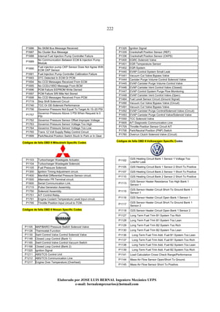 222
Elaborado por JOSE LUIS BER AL Ingeniero Mecánico UFPS
e-mail: bernalempresarios@hotmail.com
P1686 No SKIM Bus Message Received
P1687 No Cluster Bus Message
P1688 Internal Fuel Injection Pump Controller Failure
P1689
No Communication Between ECM & Injection Pump
Module
P1690
Fuel injection pump CKP Sensor Does Not Agree With
ECM CKP Sensor
P1691 Fuel Injection Pump Controller Calibration Failure
P1693 DTC Detected In ECM Or PCM
P1694 No CCD Messages Received From ECM
P1695 No CCD/J185O Message From BCM
P1696 PCM Failure EEPROM Write Denied
P1697 PCM Failure SRI Mile Not Stored
P1698 No CCD Messages Received From PCM
P1719 Skip Shift Solenoid Circuit
P1740 TCC Or OD Solenoid Performance
P1756 Governor Pressure Not Equal To Target At 15–20 PSI
P1757
Governor Pressure Above 3 PSI When Request Is 0
PSI
P1762 Governor Pressure Sensor Offset Improper Voltage
P1763 Governor Pressure Sensor Voltage Too High
P1764 Governor Pressure Sensor Voltage Too Low
P1765 Trans 12 Volt Supply Relay Control Circuit
P1899 Park/Neutral Position Switch Stuck In Park or In Gear
Códigos de falla OBD II Mitsubishi Specific Codes
P1103 Turbocharger Wastegate Actuator.
P1104 Turbocharger Wastegate Solenoid.
P1105 Fuel Pressure Solenoid.
P1300 Ignition Timing Adjustment circuit.
P1400 Manifold Differential Pressure Sensor circuit.
P1500 Alternator FR Terminal circuit.
P1600 Serial Communication Link.
P1715 Pulse Generator Assembly.
P1750 Solenoid Assembly.
P1751 A/T Control Relay.
P1791 Engine Coolant Temperature Level Input circuit.
P1795 Throttle Position Input circuit to TCM.
Códigos de falla OBD II Nissan Specific Codes
P1105 MAP/BARO Pressure Switch Solenoid Valve
P1126 Thermostat Function
P1130 Swirl Control Valve Control Solenoid Valve
P1148 Closed Loop Control (Bank 1)
P1165 Swirl Control Valve Control Vacuum Switch
P1168 Closed Loop Control (Bank 2)
P1320 Ignition Signal
P1211 ABS/TCS Control Unit
P1212 ABS/TCS Communication Line
P1217 Engine Over Temperature (Overheat)
P1320 Ignition Signal
P1335 Crankshaft Position Sensor (REF)
P1336 Crankshaft Position Sensor (CKPS)
P1400 EGRC Solenoid Valve
P1401 EGR Temperature Sensor
P1402 EGR System
P1440 EVAP Control System Small Leak
P1441 Vacuum Cut Valve Bypass Valve
P1444 Canister Purge Volume Control Solenoid Valve
P1445 EVAP Canister Purge Volume Control Valve
P1446 EVAP Canister Vent Control Valve (Closed)
P1447 EVAP Control System Purge Flow Monitoring
P1448 EVAP Canister Vent Control Valve (Open)
P1464 Fuel Level Sensor Circuit (Ground Signal)
P1490 Vacuum Cut Valve Bypass Valve (Circuit)
P1491 Vacuum Cut Valve Bypass Valve
P1492 EVAP Canister Purge Control/Solenoid Valve (Circuit)
P1493 EVAP Canister Purge Control Valve/Solenoid Valve
P1550 TCC Solenoid Valve
P1605 A/T Diagnostic Communication Line
P1705 Throttle Position Sensor Circuit A/T
P1706 Park/Neutral Position (PNP) Switch
P1760 Overrun Clutch Solenoid Valve (Circuit)
Códigos de falla OBD II Volkswagen Specific Codes
P1102
O2S Heating Circuit Bank 1 Sensor 1 Voltage Too
Low/Air Leak
P1105 O2S Heating Circuit Bank 1 Sensor 2 Short To Positive
P1107 O2S Heating Circuit Bank 2 Sensor 1 Short To Positive
P1110 O2S Heating Circuit Bank 2 Sensor 2 Short To Positive
P1113
O2S Sensor Heater Resistance Too High Bank 1
Sensor 1
P1115
O2S Sensor Heater Circuit Short To Ground Bank 1
Sensor 1
P1116 O2S Sensor Heater Circuit Open Bank 1 Sensor 1
P1117
O2S Sensor Heater Circuit Short To Ground Bank 1
Sensor 2
P1118 O2S Sensor Heater Circuit Open Bank 1 Sensor 2
P1127 Long Term Fuel Trim B1 System Too Rich
P1128 Long Term Fuel Trim B1 System Too Lean
P1129 Long Term Fuel Trim B2 System Too Rich
P1130 Long Term Fuel Trim B2 System Too Lean
P1136 Long Term Fuel Trim Add. Fuel B1 System Too Lean
P1137 Long Term Fuel Trim Add. Fuel B1 System Too Rich
P1138 Long Term Fuel Trim Add. Fuel B2 System Too Lean
P1139 Long Term Fuel Trim Add. Fuel B2 System Too Rich
P1141 Load Calculation Cross Check Range/Performance
P1144 Mass Air Flow Sensor Open/Short To Ground.
P1145 Mass Air Flow Sensor Short To Positive.
 