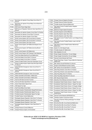 224
Elaborado por JOSE LUIS BER AL Ingeniero Mecánico UFPS
e-mail: bernalempresarios@hotmail.com
P1435
Secondary Air Injection Pump Relay Circuit Short To
Ground
P1436
Secondary Air Injection Pump Relay Circuit Electrical
Malfunction
P1440 EGR Valve Power Stage Open
P1441
EGR Vacuum Regulator Solenoid Valve Open/Short To
Ground
P1450 Secondary Air Injection System Circuit Short To Positive
P1451 Secondary Air Injection Circuit Short To Ground
P1452 Secondary Air Injection System Circuit Open
P1471 EVAP Control System LDP Circuit Short to Positive
P1472 EVAP Control System LDP Circuit Short To Ground
P1473 EVAP Control System LDP Open Circuit
P1475
EVAP Control System LDP Malfunction/Signal Circuit
Open
P1476
EVAP Control System LDP Malfunction/Insufficient
Vacuum
P1477 EVAP Control System LDP Malfunction
P1478 EVAP Control System LDP Clamped Tube Detected
P1500 Fuel Pump Relay Electrical Circuit Malfunction
P1501 Fuel Pump Relay Circuit Short To Ground
P1502 Fuel Pump Relay Circuit Short To Positive
P1505 Closed Throttle Position Does Not Close/Open Circuit
P1506
Closed Throttle Position Switch Does Not Open./Short
To Ground
P1512
Intake Manifold Changeover Valve Circuit Short To
Positive
P1515
Intake Manifold Changeover Valve Circuit Short To
Ground
P1516 Intake Manifold Changeover Valve Circuit Open
P1519 Intake Camshaft Control Bank 1 Malfunction
P1522 Intake Camshaft Control Bank 2 Malfunction
P1537 Fuel Cut-off Valve Incorrect Function
P1538 Fuel Cut-off Valve Open/Short To Ground
P1539 Clutch Pedal Switch Signal Fault
P1540 VSS Signal Too High
P1541 Fuel Pump Relay Circuit Open
P1542 Throttle Actuation Potentiometer Range/Performance
P1543 Throttle Actuation Potentiometer Signal Too Low
P1544 Throttle Actuation Potentiometer Signal Too High
P1545 Throttle Position Control Malfunction
P1546 Wastegate Bypass Regulator Valve Short To Positive
P1547 Wastegate Bypass Regulator Valve Short To Ground
P1548 Wastegate Bypass Regulator Valve Open
P1549
Wastegate Bypass Regulator Valve Open/Short To
Ground
P1550 Charge Pressure Control Difference
P1555 Charge Pressure Upper Limit Exceeded
P1556 Charge Pressure Negative Deviation
P1557 Charge Pressure Positive Deviation
P1558 Throttle Actuator Electrical Malfunction
P1559
Idle Speed Control Throttle Position Adaption
Malfunction
P1560 Maximum Engine Speed Exceeded
P1561 Quantity Adjuster Control Difference
P1562 Quantity Adjuster Upper Stop Value
P1563 Quantity Adjuster Lower Stop Value
P1564
Idle Speed Control Throttle Position Low Voltage During
Adaption
P1565
Idle Speed Control Throttle Position Lower Limit Not
Obtained
P1568
Idle Speed Control Throttle Position Mechanical
Malfunction
P1569 Switch For CCS Signal Faulty
P1580 Throttle Actuator B1 Malfunction
P1582 Idle Adaptation At Limit
P1600 Power Supply Terminal No. 15 Low Voltage
P1602 Power Supply Terminal No. 30 Low Voltage
P1603 Internal Control Module Self Check
P1606
Rough Road Spec. Engine Torque ABS-ECU Electrical
Malfunction
P1611 MIL Call-Up Circuit/TCM Short To Ground
P1612 Engine Control Module Incorrect Coding
P1613 MIL Call-Up Circuit Open/Short To Positive
P1616 Glow Plug Indicator Lamp Short To Positive
P1617 Glow Plug Indicator Lamp Open/Short To Ground
P1618 Glow Plug Relay Short To Positive
P1619 Glow Plug Relay Open/Short To Ground
P1624 MIL Request Signal Active
P1626 Data Bus Drive Missing Command From M/T
P1630 Accelerator Pedal Position Sensor 1 Signal Too Low
P1631 Accelerator Pedal Position Sensor 1 Signal Too High
P1632 Accelerator Pedal Position Sensor 1/2 Supply Voltage
P1633 Accelerator Pedal Position Sensor 2 Signal Too Low
P1634 Accelerator Pedal Position Sensor 2 Signal Too High
P1639
Accelerator Pedal Position Sensor 1/2 Range
Performance
P1640 Internal Control Module (EEPROM) Error
P1648 CAN-Bus System Component Failure
P1649
Data Bus Powertrain Missing Message From Brake
Controller
P1676 Drive By Wire MIL Circuit Electrical Malfunction
P1677 Drive By Wire MIL Circuit Short To Positive
P1678 Drive By Wire MIL Circuit Short To Ground
P1679 Drive By Wire MIL Circuit Open Circuit
 