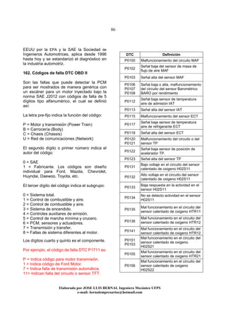86
Elaborado por JOSE LUIS BER AL Ingeniero Mecánico UFPS
e-mail: bernalempresarios@hotmail.com
EEUU por la EPA y la SAE la Sociedad de
Ingenieros Automotrices, aplica desde 1996
hasta hoy y se estandarizó el diagnóstico en
la industria automotriz.
162. Códigos de falla DTC OBD II
Son las fallas que puede detectar la PCM
para ser mostrados de manera genérica con
un escáner para un motor inyectado bajo la
norma SAE J2012 con códigos de falla de 5
dígitos tipo alfanumérico, el cual se definió
así:
La letra pre-fijo indica la función del código:
P = Motor y transmisión (Power Train)
B = Carrocería (Body)
C = Chasis (Chassis)
U = Red de comunicaciones (Network)
El segundo dígito o primer número indica el
autor del código:
0 = SAE
1 = Fabricante. Los códigos son diseño
individual para Ford, Mazda, Chevrolet,
Huyndai, Daewoo, Toyota, etc.
El tercer dígito del código indica el subgrupo:
0 = Sistema total.
1 = Control de combustible y aire.
2 = Control de combustible y aire.
3 = Sistema de encendido.
4 = Controles auxiliares de emisión.
5 = Control de marcha mínima y crucero.
6 = PCM, sensores y actuadores.
7 = Transmisión y transfer.
8 = Fallas de sistema diferentes al motor.
Los dígitos cuarto y quinto es el componente.
Por ejemplo, el código de falla DTC P1711 es:
P = Indica código para motor transmisión.
1 = Indica código de Ford Motor.
7 = Indica falla de transmisión automática.
11= Indican falla del circuito o sensor TFT.
DTC Definición
P0100 Malfuncionamiento del circuito MAF
P0102
Señal baja del sensor de masa de
flujo de aire MAF
P0103 Señal alta del sensor MAF
P0106
P0107
P0108
Señal baja o alta, malfuncionamiento
del circuito del sensor Barométrico
BARO por rendimiento
P0112
Señal baja sensor de temperatura
aire de admisión IAT
P0113 Señal alta del sensor IAT
P0115 Malfuncionamiento del sensor ECT
P0117
Señal baja sensor de temperatura
aire de refrigerante ECT
P0118 Señal alta del sensor ECT
P0120
P0121
Malfuncionamiento del circuito o del
sensor TP
P0122
Señal baja sensor de posición de
acelerador TP.
P0123 Señal alta del sensor TP
P0131
Bajo voltaje en el circuito del sensor
calentado de oxigeno H02S11
P0132
Alto voltaje en el circuito del sensor
calentado de oxigeno H02S11
P0133
Baja respuesta en la actividad en el
sensor H02S11
P0134
No se detecto actividad en el sensor
H02S11
P0135
Mal funcionamiento en el circuito del
sensor calentado de oxigeno HTR11
P0136
Mal funcionamiento en el circuito del
sensor calentado de oxigeno HTR12
P0141
Mal funcionamiento en el circuito del
sensor calentado de oxigeno HTR12
P0151
P0153
Mal funcionamiento en el circuito del
sensor calentado de oxigeno
H02S21
P0155
Mal funcionamiento en el circuito del
sensor calentado de oxigeno HTR21
P0156
Mal funcionamiento en el circuito del
sensor calentado de oxigeno
H02S22
 