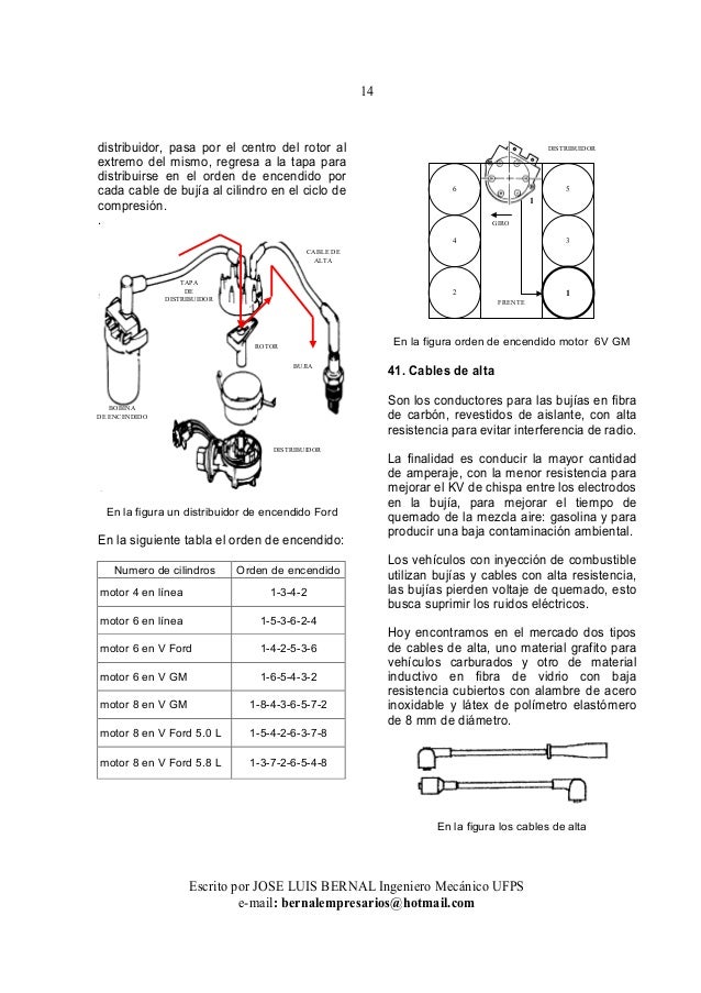 Porque se derrite el rotor del distribuidor