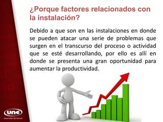 ¿Porque factores relacionados con
la instalación?
Debido a que son en las instalaciones en donde
se pueden atacar una serie de problemas que
surgen en el transcurso del proceso o actividad
que se esté desarrollando, por ello es allí en
donde se presenta una gran oportunidad para
aumentar la productividad.
 