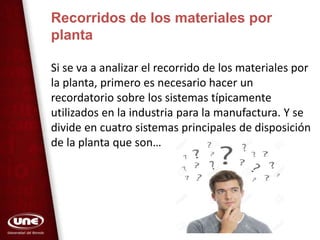 Recorridos de los materiales por
planta
Si se va a analizar el recorrido de los materiales por
la planta, primero es necesario hacer un
recordatorio sobre los sistemas típicamente
utilizados en la industria para la manufactura. Y se
divide en cuatro sistemas principales de disposición
de la planta que son…
 