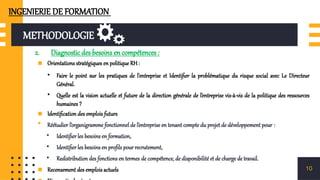 METHODOLOGIE
2. Diagnostic des besoins en compétences :
▪ Orientations stratégiques en politique RH :
• Faire le point sur les pratiques de l'entreprise et Identifier la problématique du risque social avec Le Directeur
Général.
• Quelle est la vision actuelle et future de la direction générale de l’entreprise vis-à-vis de la politique des ressources
humaines ?
▪ Identification des emplois futurs
 Réétudier l’organigramme fonctionnel de l’entreprise en tenant compte du projet de développement pour :
• Identifier les besoins en formation,
• Identifier les besoins en profils pour recrutement,
• Redistribution des fonctions en termes de compétence, de disponibilité et de charge de travail.
▪ Recensement des emplois actuels 10
INGENIERIE DE FORMATION
 