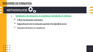 METHODOLOGIE
3. Identification des demandes en compétences individuelles et collectives:
 Collecte des demandes en formation
 Rapprochement entre les demandes exprimés et les objectifs de service
 Expression des besoins en compétences
11
INGENIERIE DE FORMATION
 